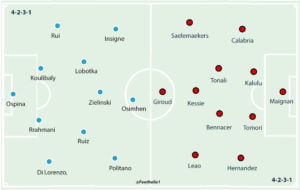 Rodrigo Bentacur v Fiorentina
