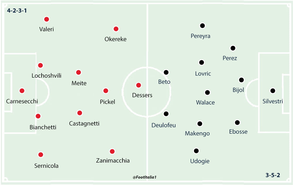 Cremonese v Udinese