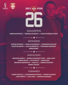 11 Serie A players make Serbia World Cup squad