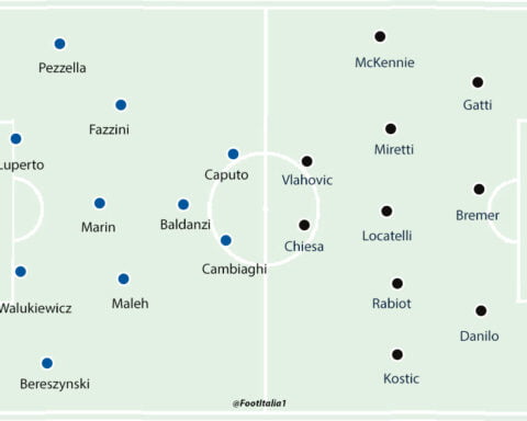Empoli v Juventus