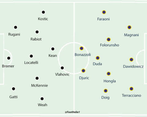 Juventus v Verona