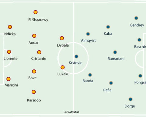 Roma v Lecce