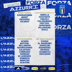 OFFICIAL: Italy name provisional 30-man EURO’s squad