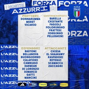 OFFICIAL: Italy name 26-man squad for EUROs