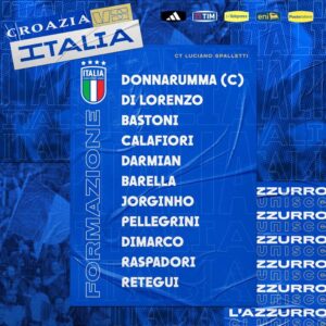 Player Ratings: Italy 1-1 Croatia