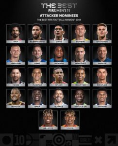The Best FIFA Football Awards 2024: Full list of nominees, Including Dimarco and Maignan