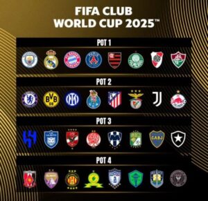 Draw pots revealed for 2025 FIFA Club World Cup