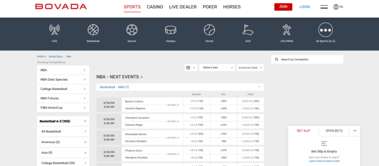 Best Offshore Sportsbooks Bovada