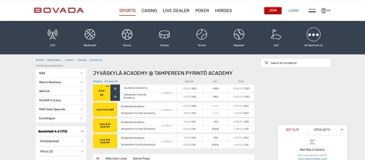 Bovada in-play basketball odds