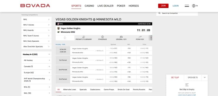 Bovada - one of the most trusted Minnesota sports betting sites