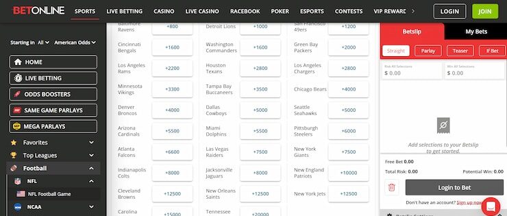 BetOnline - overall best South Carolina sports betting site
