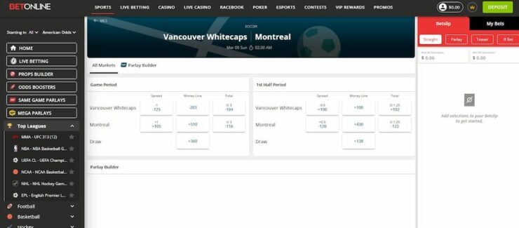 BetOnline MLS betting markets and odds