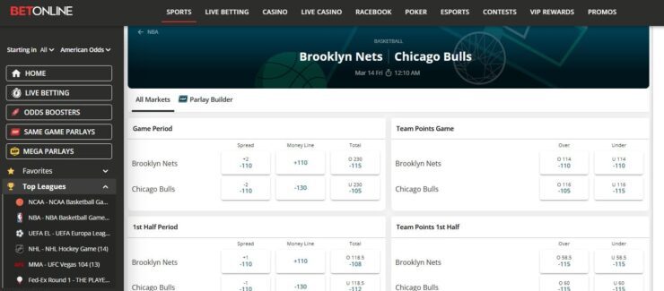 BetOnline - the best New York betting site