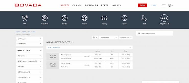 Bovada - one of the best tennis betting sites