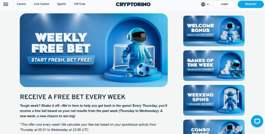 Cryptorino weekly free bet offer