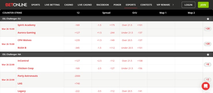 BetOnline - the best site for betting on CSGO matches