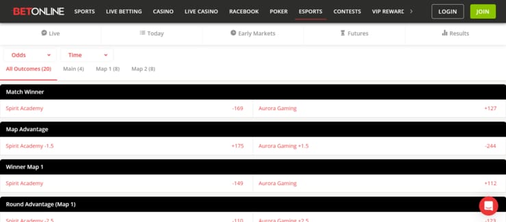 csgo betting markets and odds at BetOnline