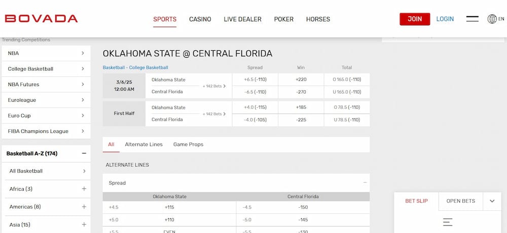 Bovada - trusted and secure florida sportsbook