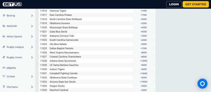 BetUS - safe and trusted Oklahoma sports betting site