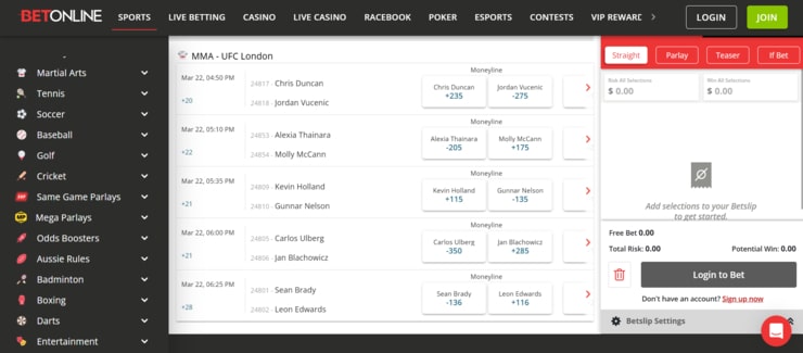 UFC betting markets and odds in BetOnline