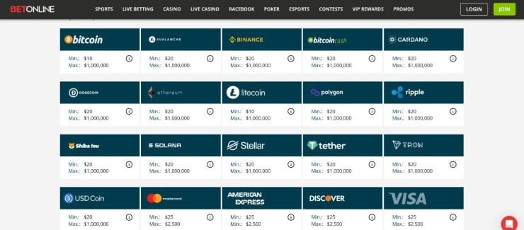 Best Betting Sites BetOnline Step 3 Deposit Funds