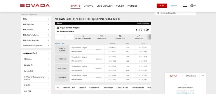 Best Betting Sites Bovada