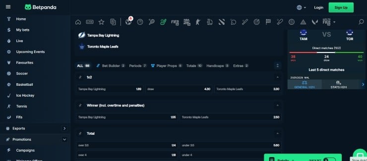 BetPanda sports betting markets and odds