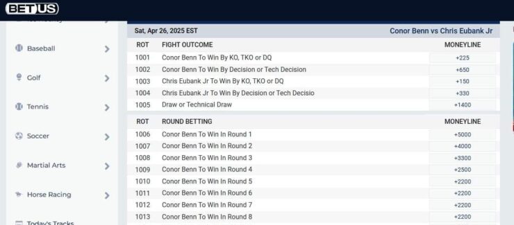 BetUS boxing rounds betting odds