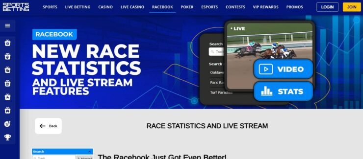 BetUS - one of the best betting sites for horse racing