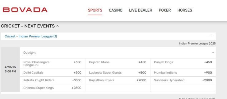 Bovada - one of the best betting sites for cricket