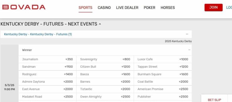 Bovada - one of the best Kentucky betting sites