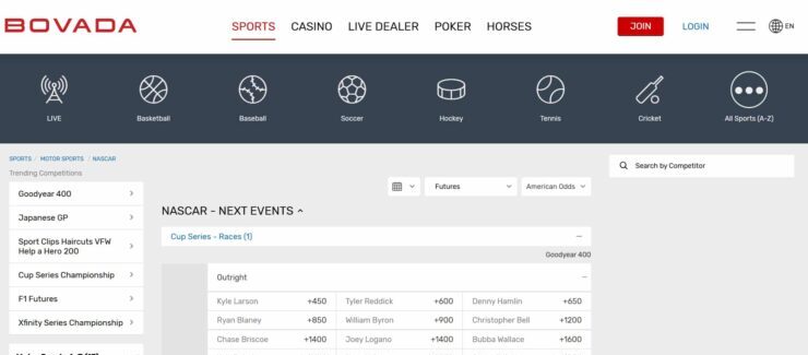 Bovada - one of the best NASCAR sportsbooks