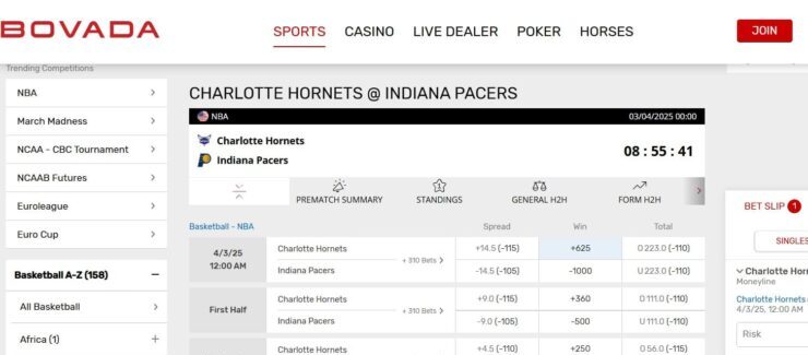 new betting sites bovada nba odds