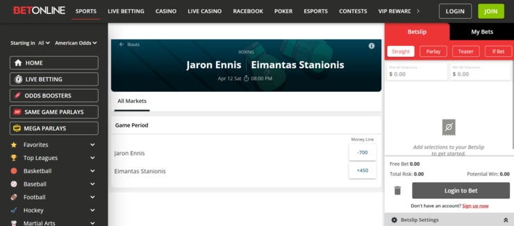 BetOnline boxing betting markets and odds
