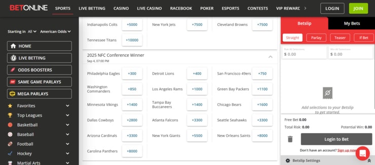BetOnline college football beting markets and odds