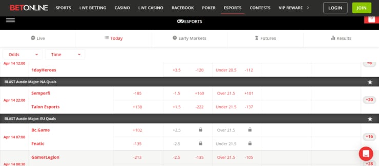 Dota 2 betting markets and odds at BetOnline