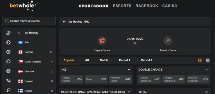 california betting sites nhl ducks odds