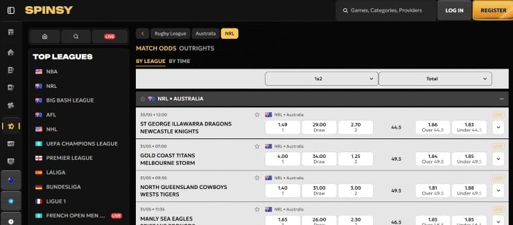 Spinsy NRL Odds