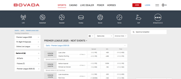 Bovada - safe and secure site for betting on darts