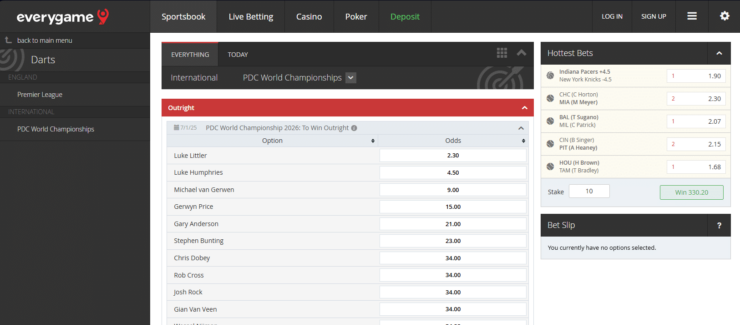 best offshore sportsbooks - Everygame