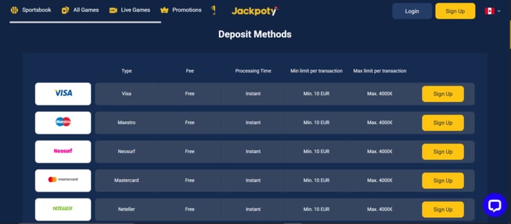 Jackpoty deposit options