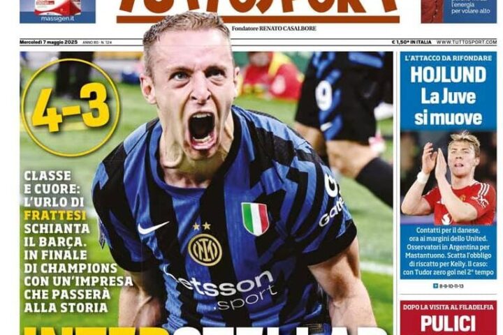 Today's Papers in Italy