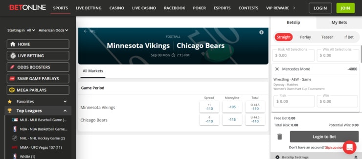 BetOnline sports betting markets and odds