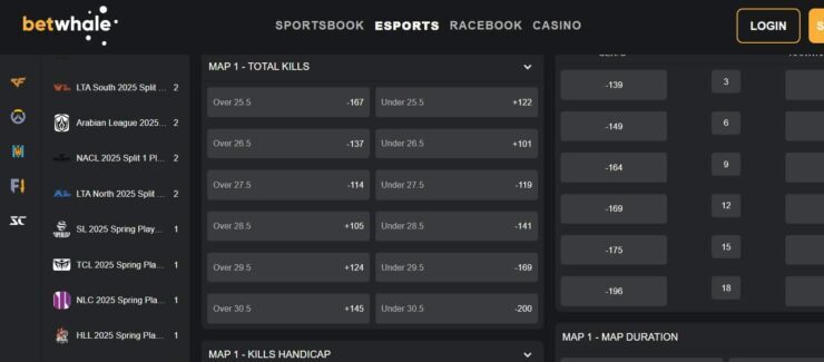 BetWhale total kills odds LoL
