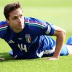 Federico Chiesa Next Club
