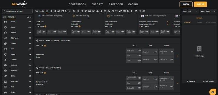 BetWhale Best New Betting Sites