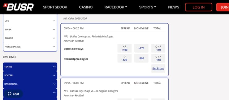 BUSR lines at offshore betting sites