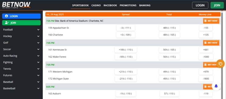 BetNow's football odds at NFL betting sites