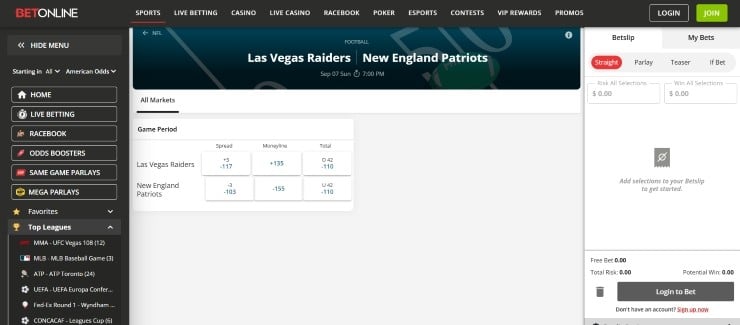 BetOnline's NFL betting odds