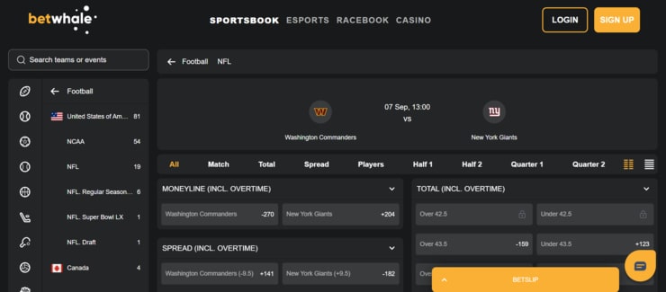 BetWhale's NFL betting site odds